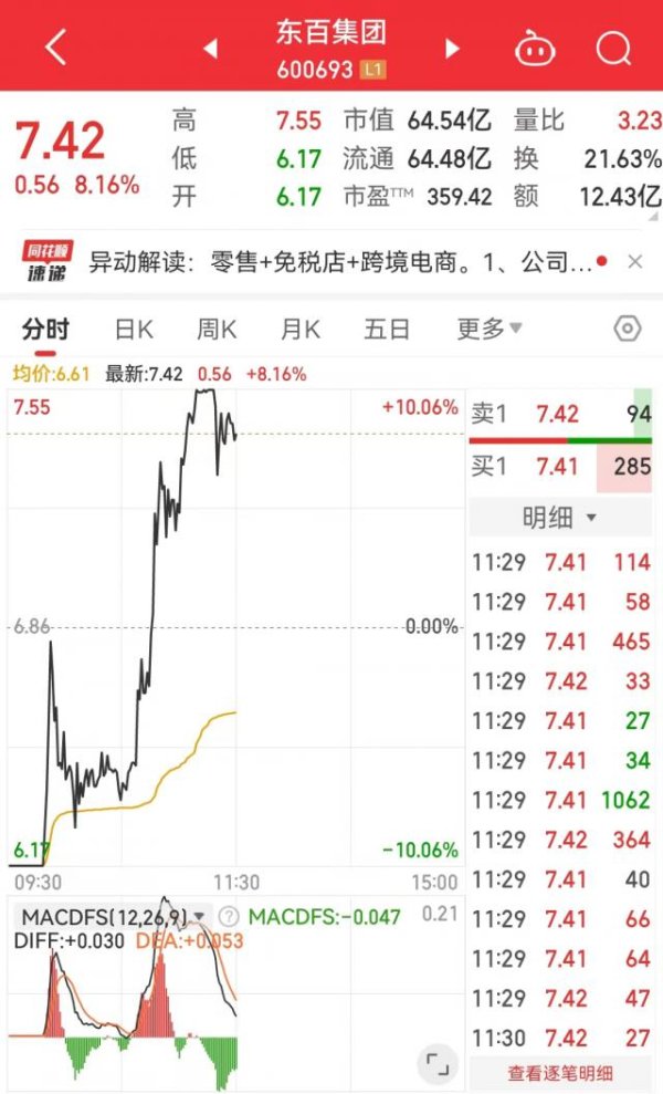 九游体育娱乐网该股因协调三个往将来内-九游体育app官网下载IOS/安卓全站最新版下载