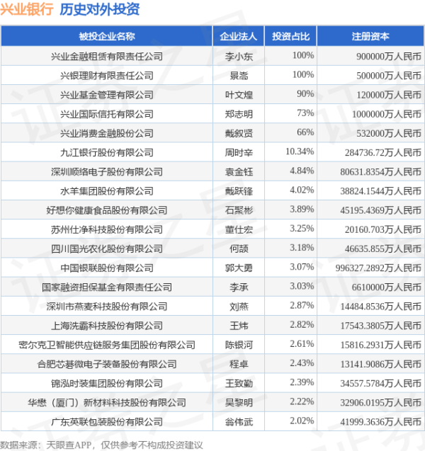 九游体育app娱乐注册成本为17543.3805万东谈主民币-九游体育app官网下载IOS/安卓全站最新版下载