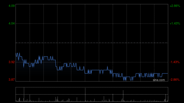九游体育app官网尽在新浪财经APP            						包袱剪辑：卢昱君 							-九游体育app官网下载IOS/安卓全站最新版下载
